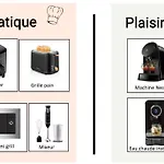 Cocon Cosy Verdoyant - Private Parking Caen