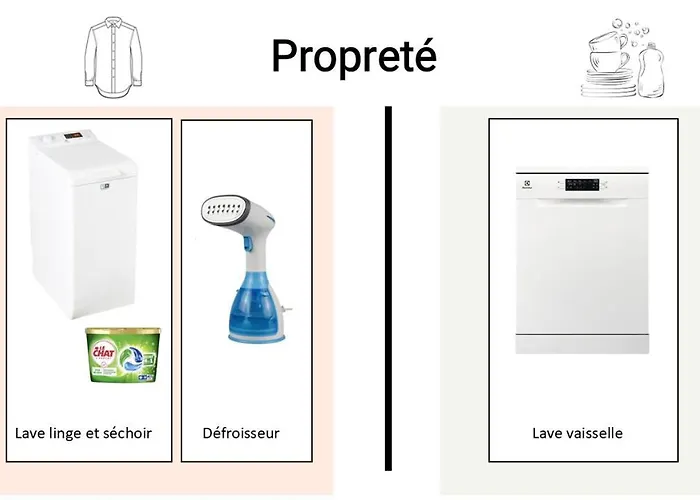 Cocon Cosy Verdoyant - Free Private Parking, Breakfast, Wifi, Netflix Appartamento