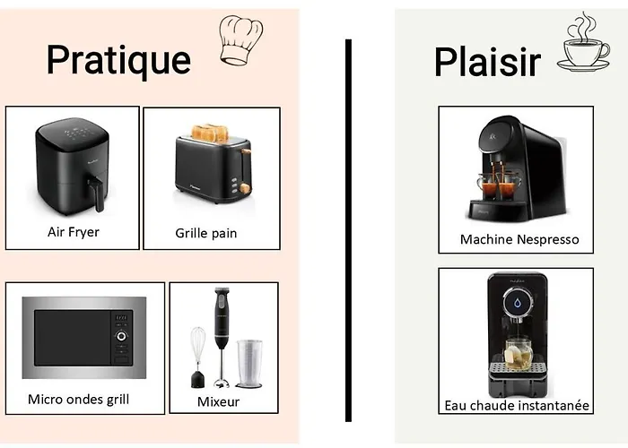 Cocon Cosy Verdoyant - Free Private Parking, Breakfast, Wifi, Netflix Caen